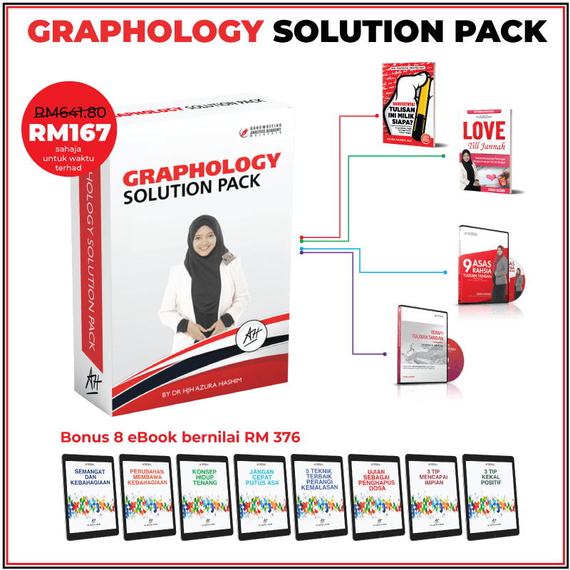 GRAPHOLOGY SOLUTION PACK